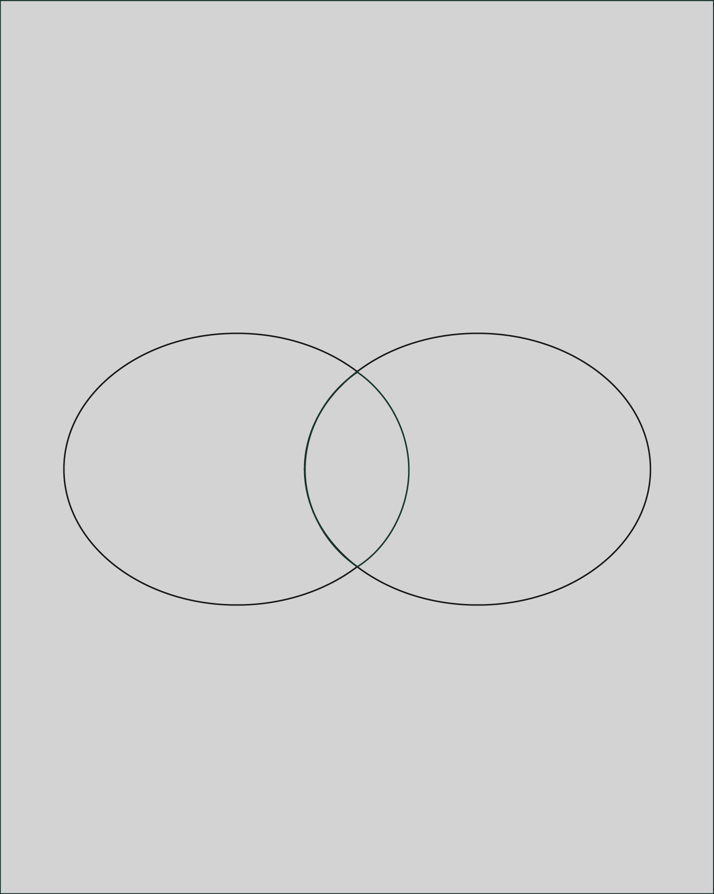 Empty set – Empty Set